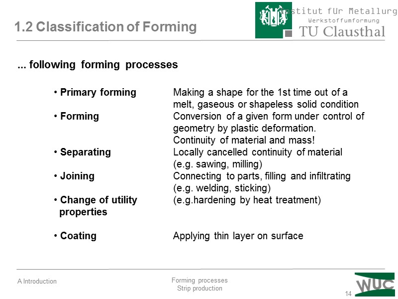 14 Vorlesungsübersicht 1.3 Classification 1.2 Classification of Forming  Primary forming Making a shape
